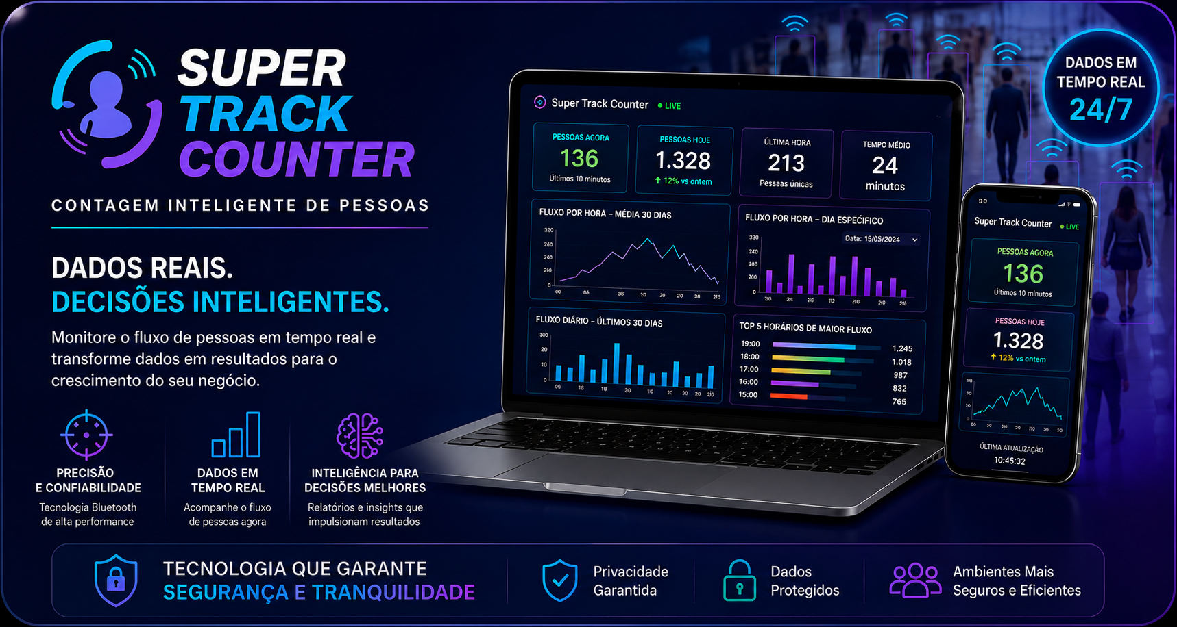 TrackCounter - Banner 4